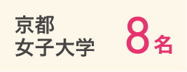 京都女子大学8名
