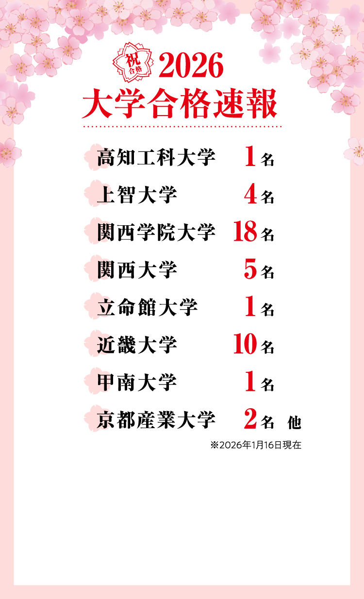 大学合格速報2026