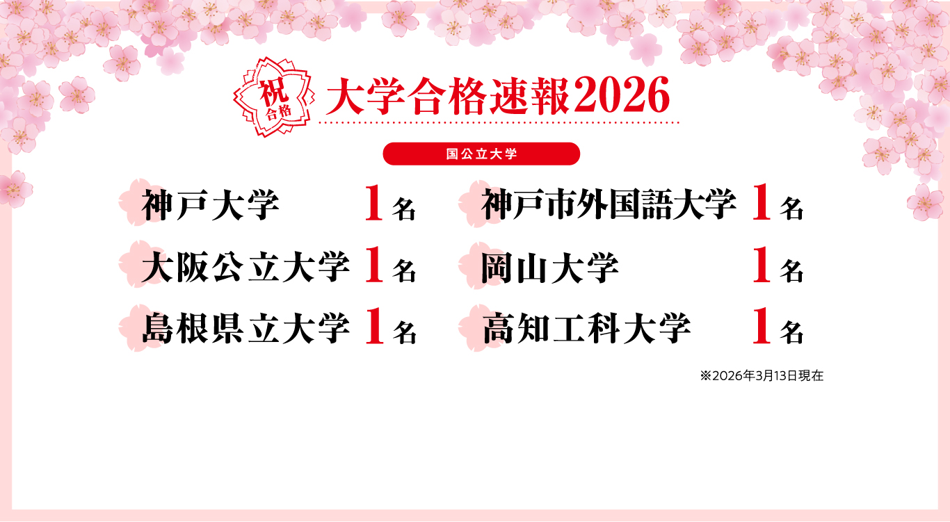 大学合格速報2026
