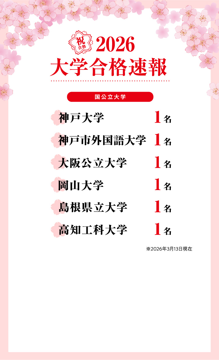大学合格速報2026
